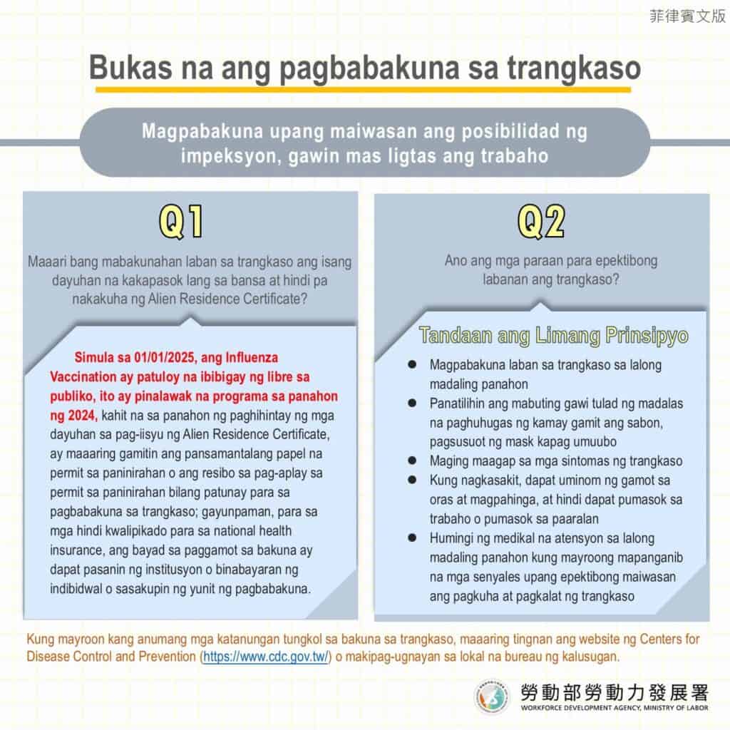 移工宣導｜流感疫苗全民開打-114年1月1日起，113年度公費流感疫苗接種計畫擴大接種對象-多國語示意圖