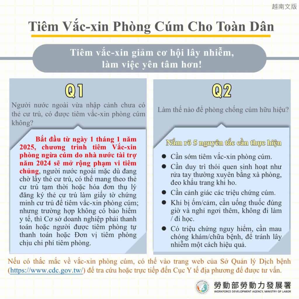 移工宣導｜流感疫苗全民開打-114年1月1日起，113年度公費流感疫苗接種計畫擴大接種對象-多國語示意圖