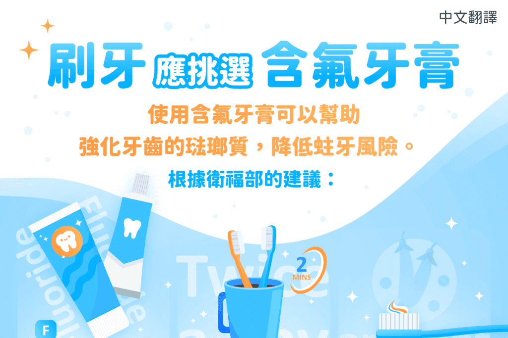 1140208 刷牙應挑選含氟牙膏-中1