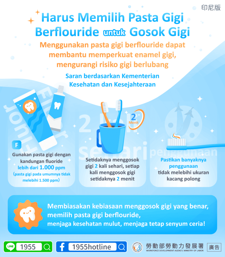 移工宣導｜刷牙應挑選含氟牙膏-多國語示意圖