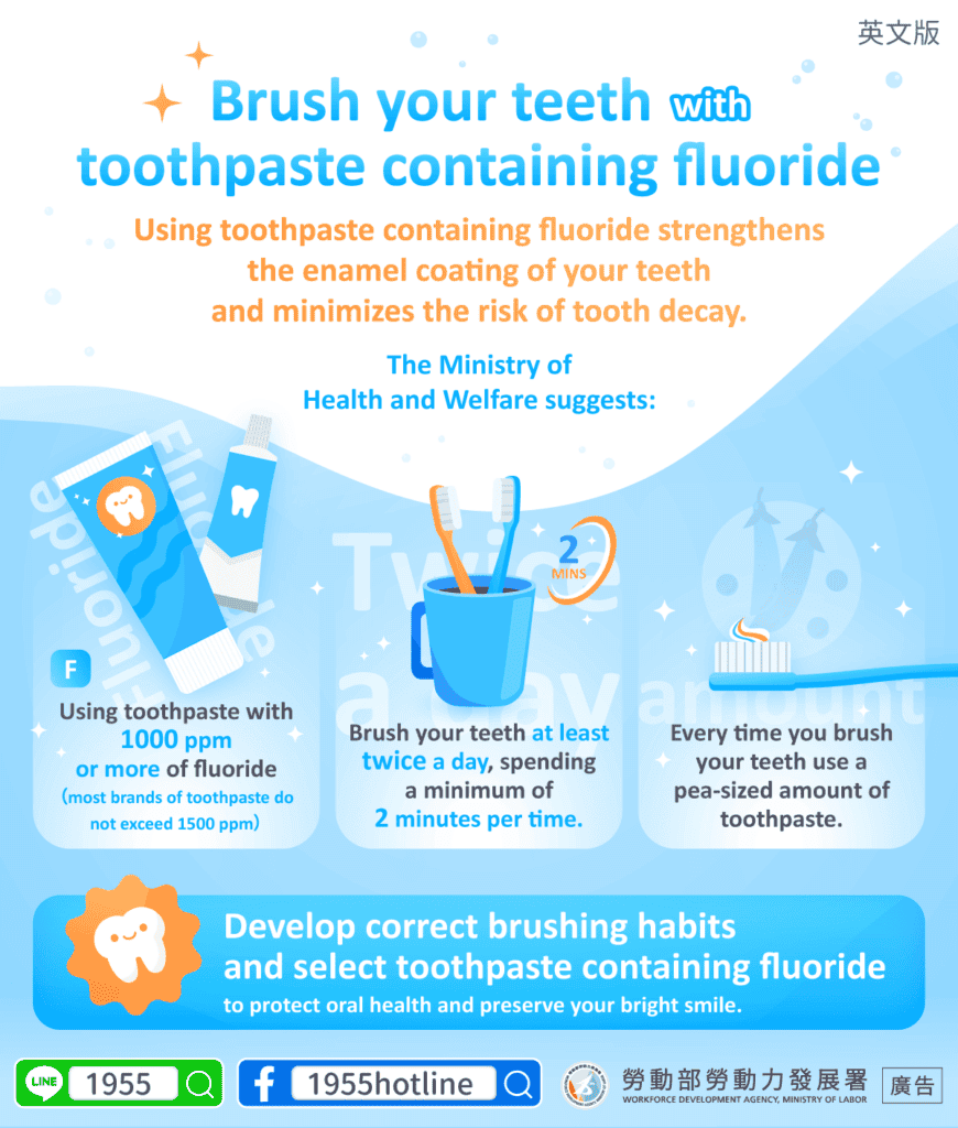 移工宣導｜刷牙應挑選含氟牙膏-多國語示意圖