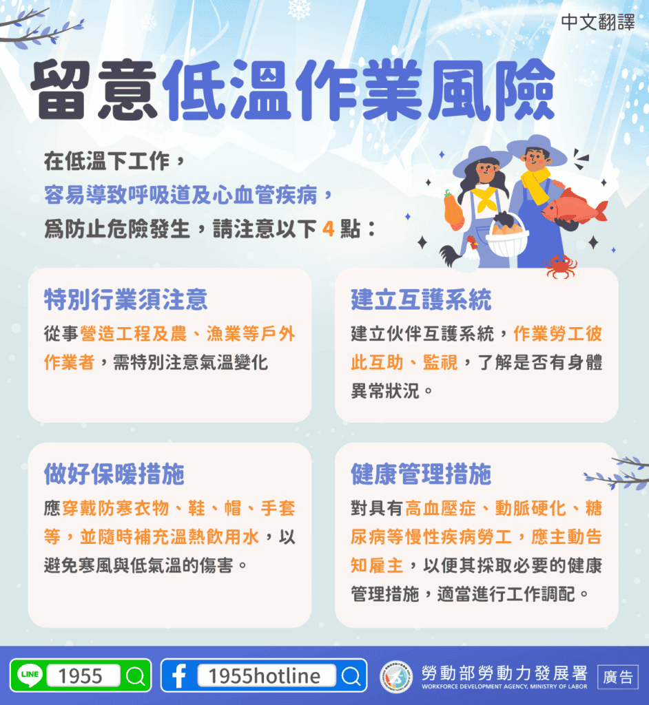 移工宣導｜留意低溫作業風險-多國語示意圖