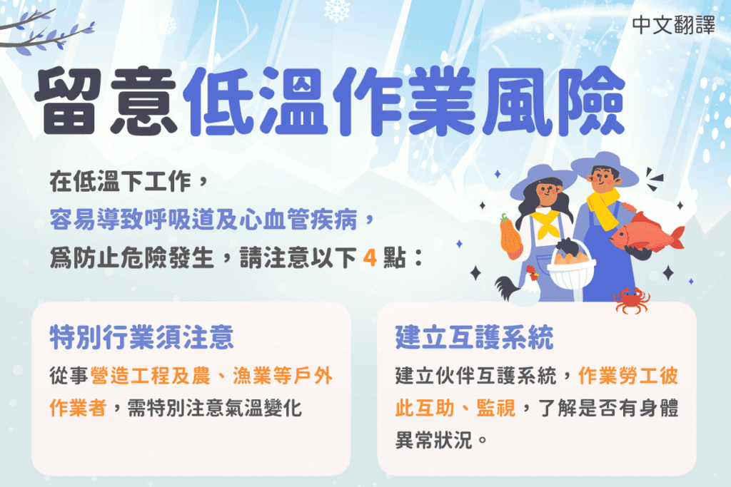 1140211 留意低溫作業風險-中1