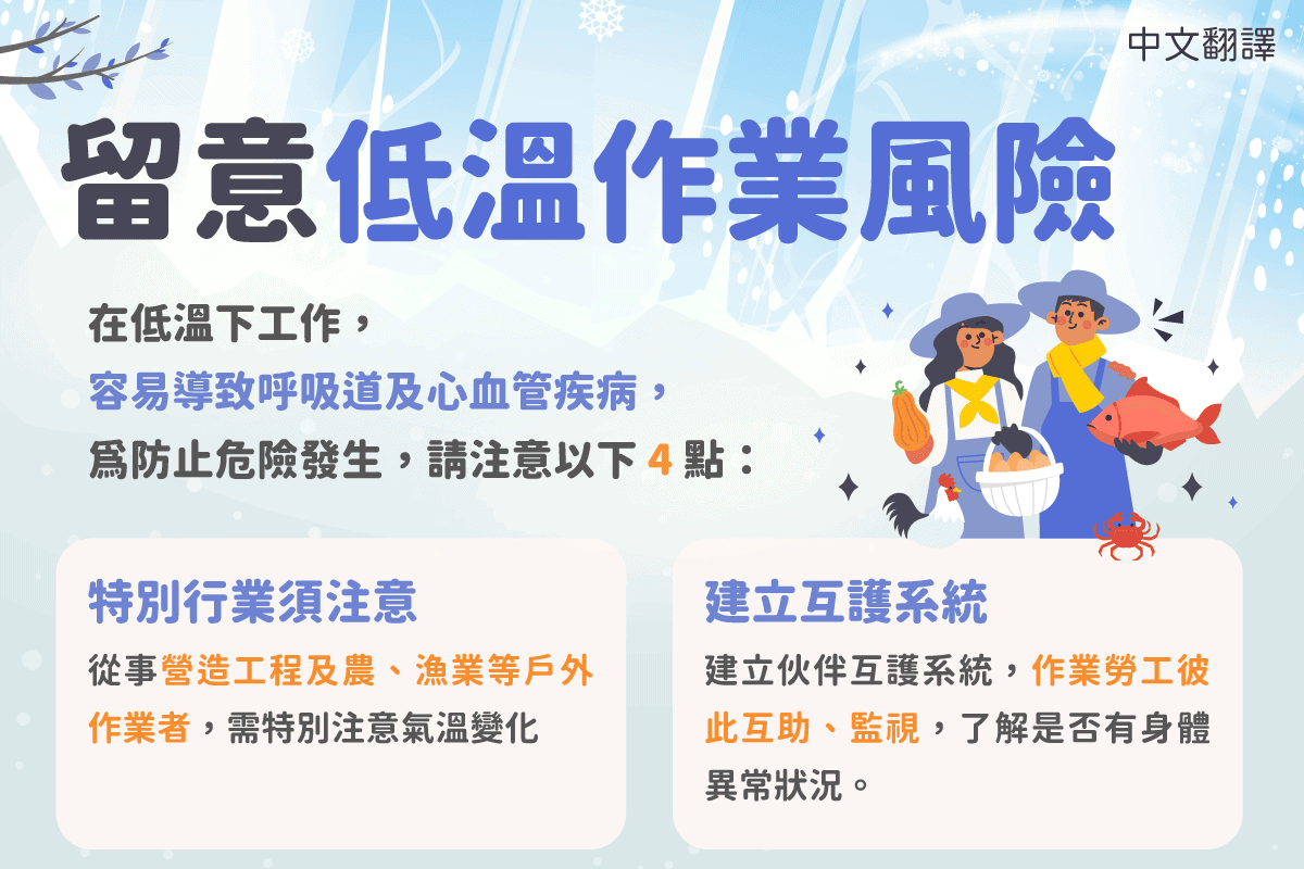 移工宣導｜留意低溫作業風險-多國語示意圖