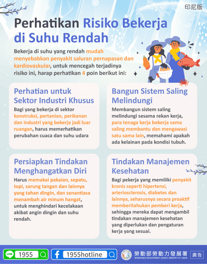 移工宣導｜留意低溫作業風險-多國語示意圖