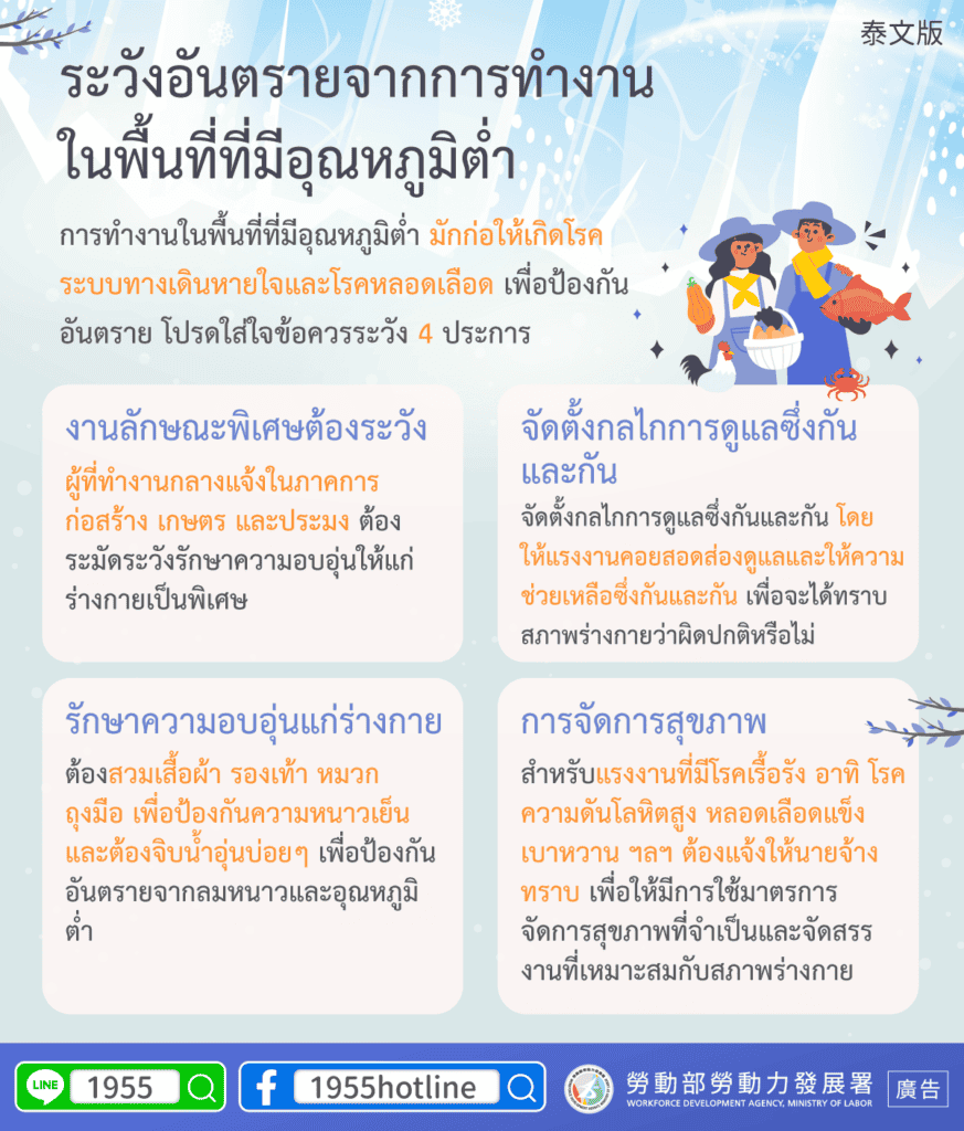 移工宣導｜留意低溫作業風險-多國語示意圖
