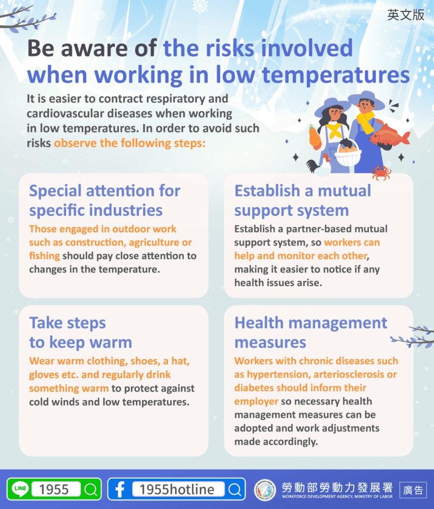 移工宣導｜留意低溫作業風險-多國語示意圖