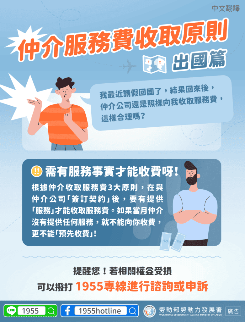 移工宣導｜仲介服務費收取原則(出國篇)-多國語示意圖