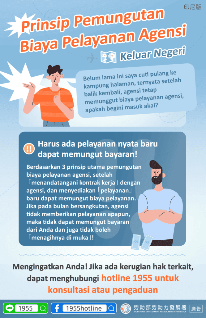 移工宣導｜仲介服務費收取原則(出國篇)-多國語示意圖