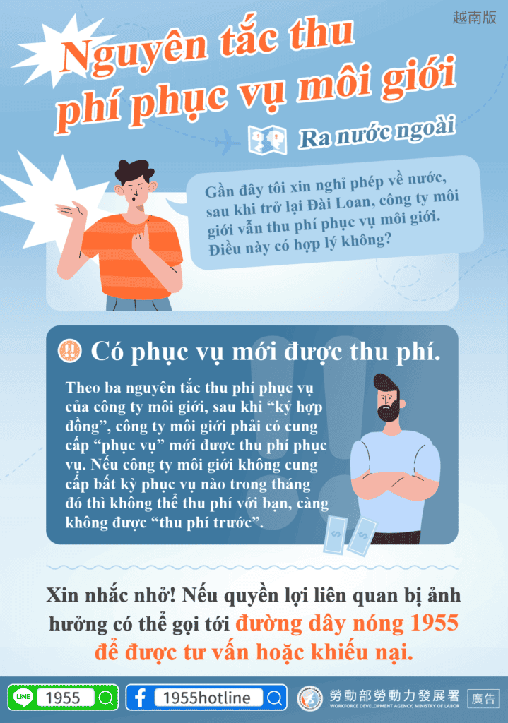 移工宣導｜仲介服務費收取原則(出國篇)-多國語示意圖