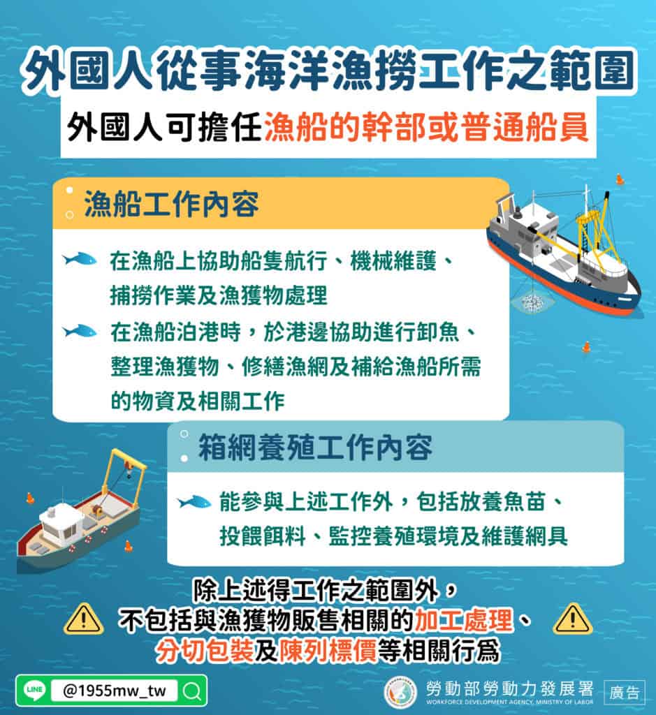 外籍漁工｜漁撈工作解釋令-外國人從事海洋漁撈工作之範圍-雇主版示意圖