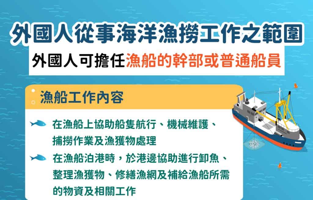 【漁撈工作解釋令-外國人從事海洋漁撈工作之範圍】
