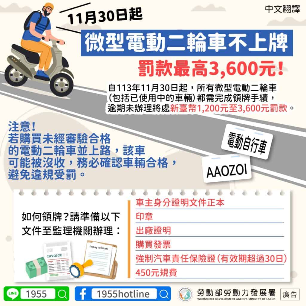 移工宣導｜113年11月30日起，微型電動二輪車不上牌，罰款最高3,600元！-多國語示意圖