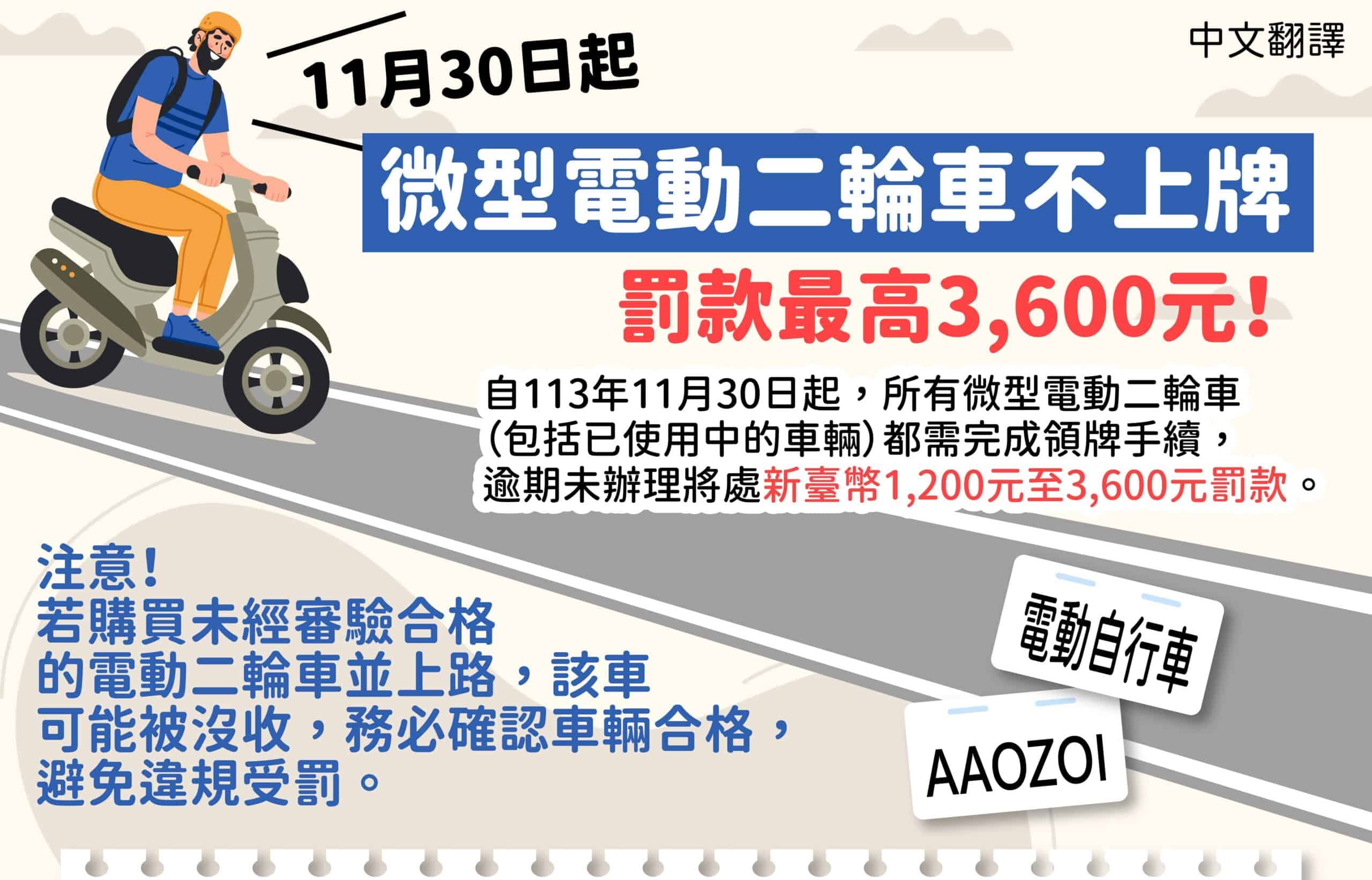 移工宣導｜113年11月30日起，微型電動二輪車不上牌，罰款最高3,600元！-多國語示意圖