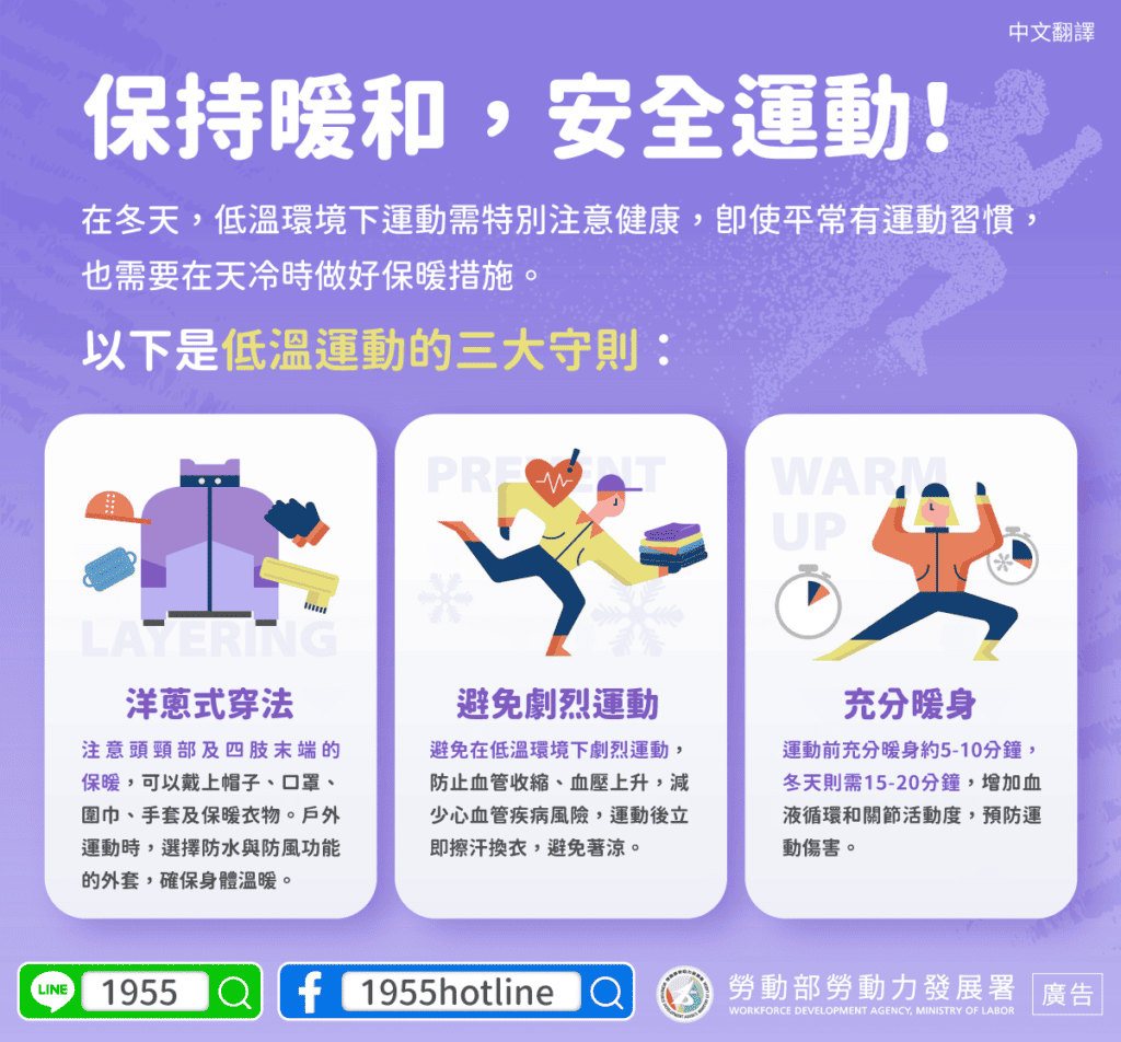 移工宣導｜保持暖和，安全運動！【低溫運動守則】-多國語示意圖