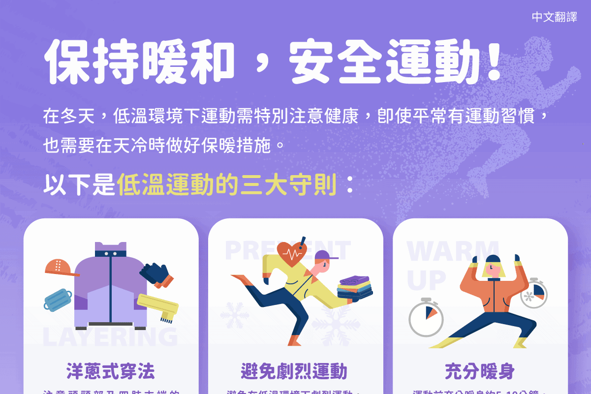 移工宣導｜保持暖和，安全運動！【低溫運動守則】-多國語示意圖