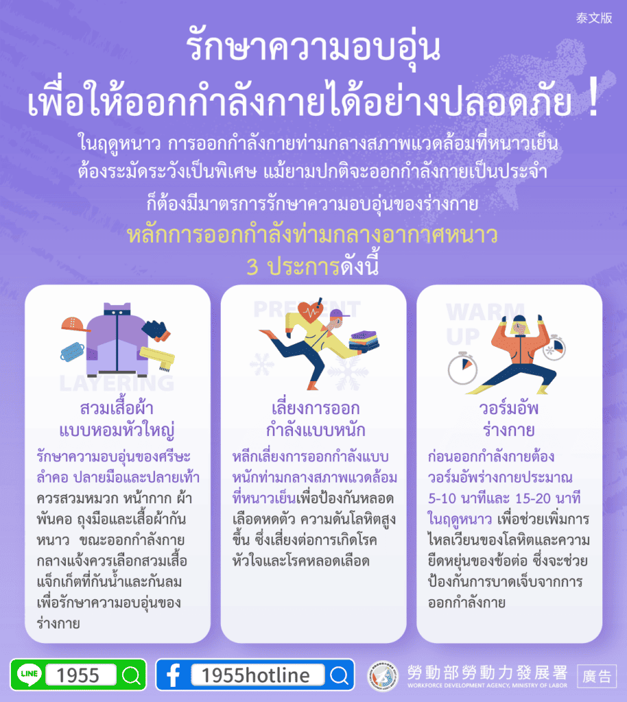 移工宣導｜保持暖和，安全運動！【低溫運動守則】-多國語示意圖