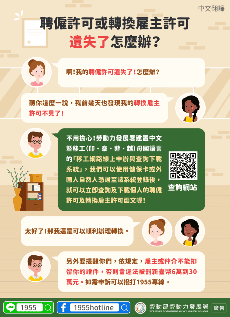 外籍移工｜聘僱許可或轉換雇主許可遺失了怎麼辦？-多國語示意圖