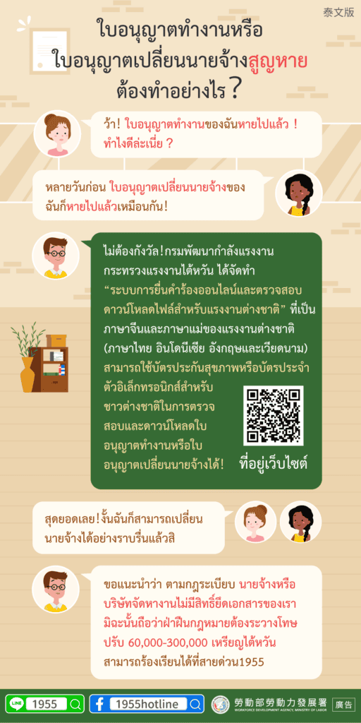 外籍移工｜聘僱許可或轉換雇主許可遺失了怎麼辦？-多國語示意圖