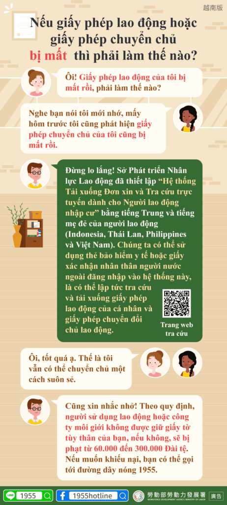 外籍移工｜聘僱許可或轉換雇主許可遺失了怎麼辦？-多國語示意圖