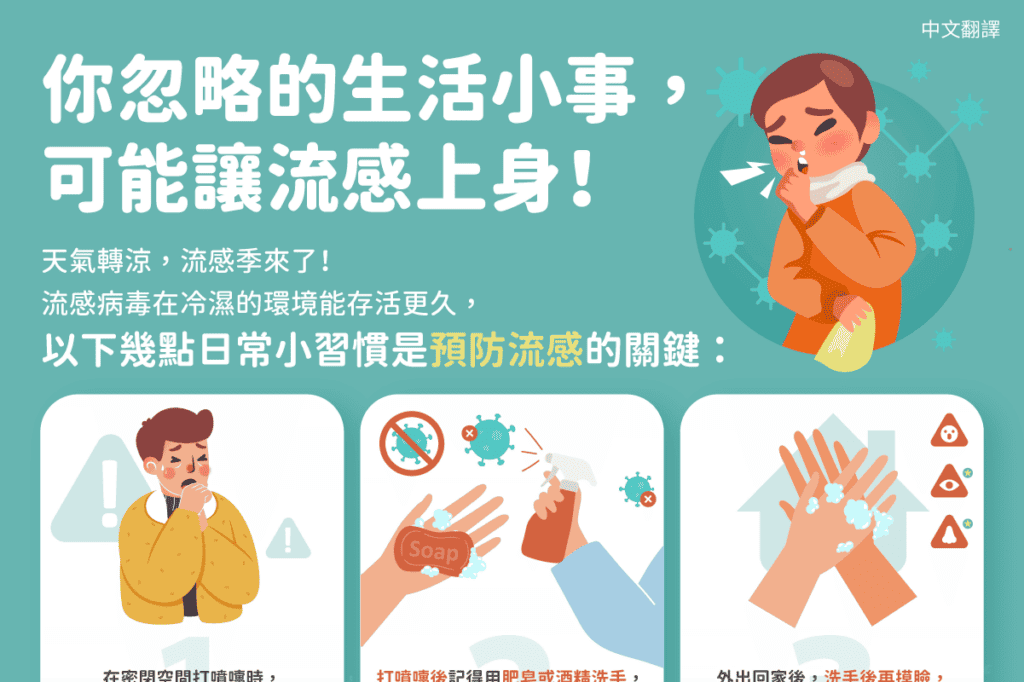 1140320 你忽略的生活小事，可能讓流感上身！(健康)-中1