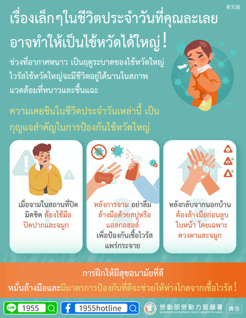 移工宣導｜你忽略的生活小事，可能讓流感上身！(健康)-多國語示意圖