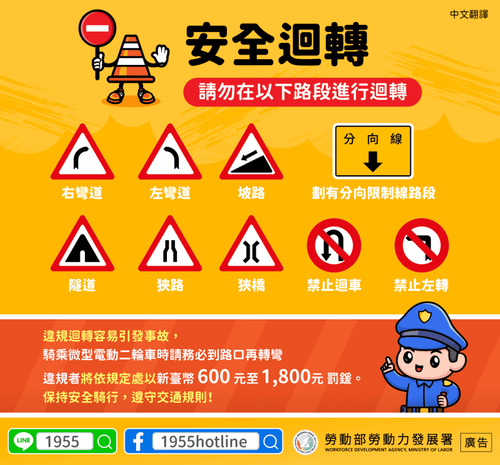 移工宣導｜安全迴轉(交通)-多國語示意圖