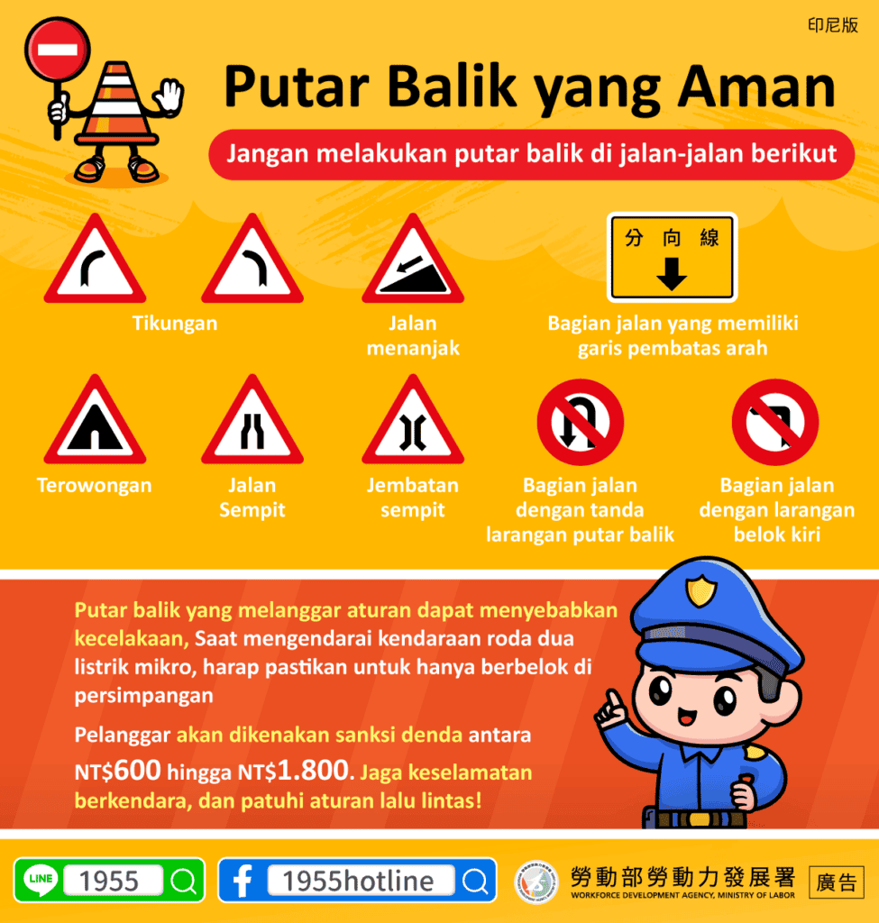 移工宣導｜安全迴轉(交通)-多國語示意圖