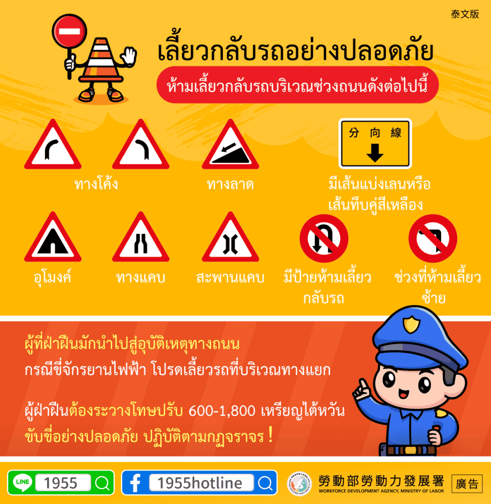 移工宣導｜安全迴轉(交通)-多國語示意圖