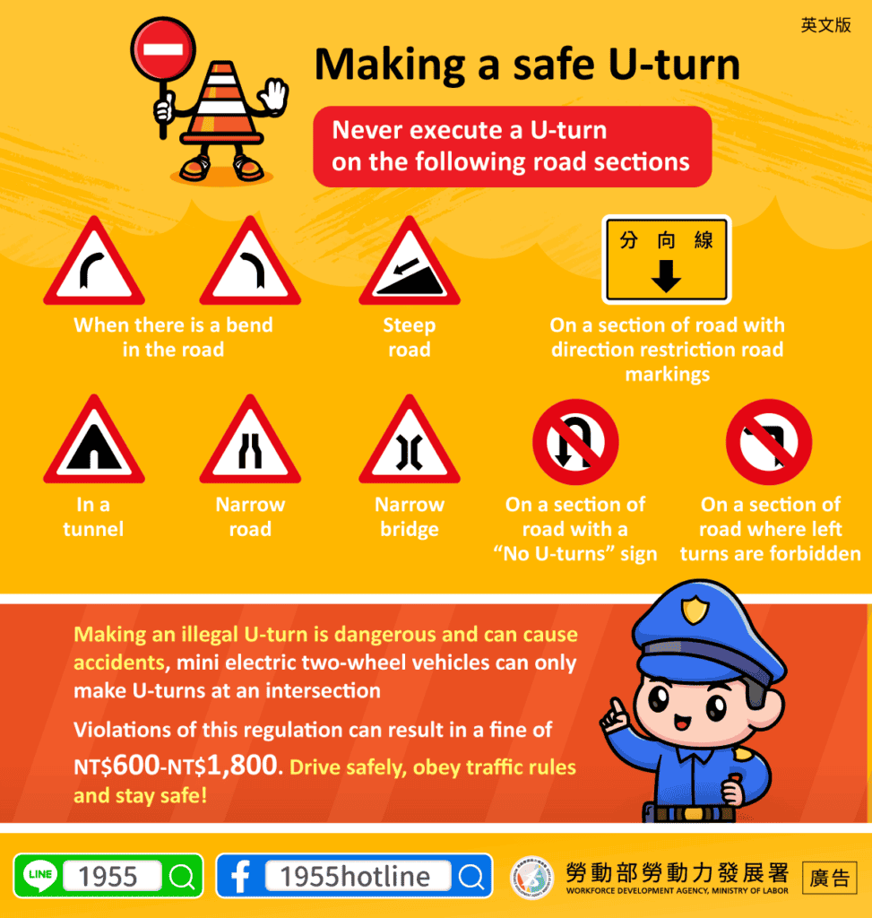 移工宣導｜安全迴轉(交通)-多國語示意圖