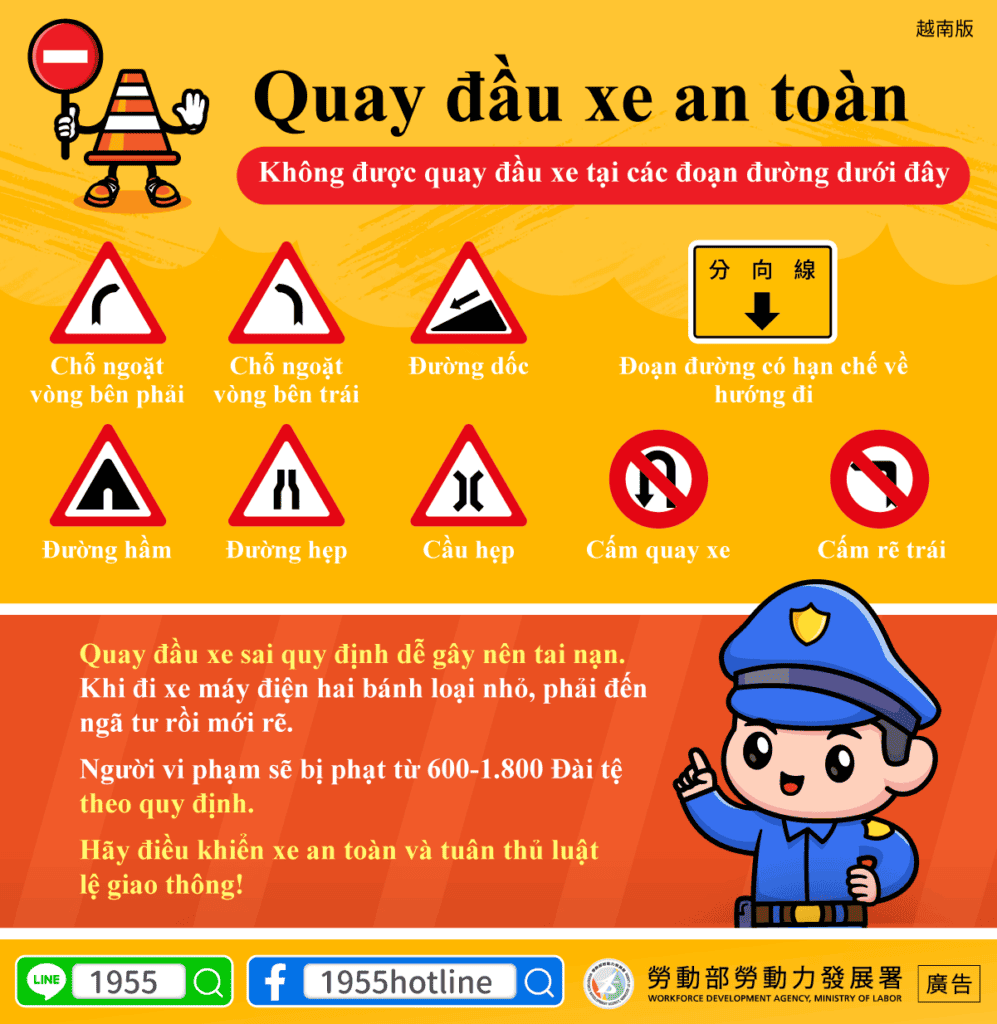 移工宣導｜安全迴轉(交通)-多國語示意圖