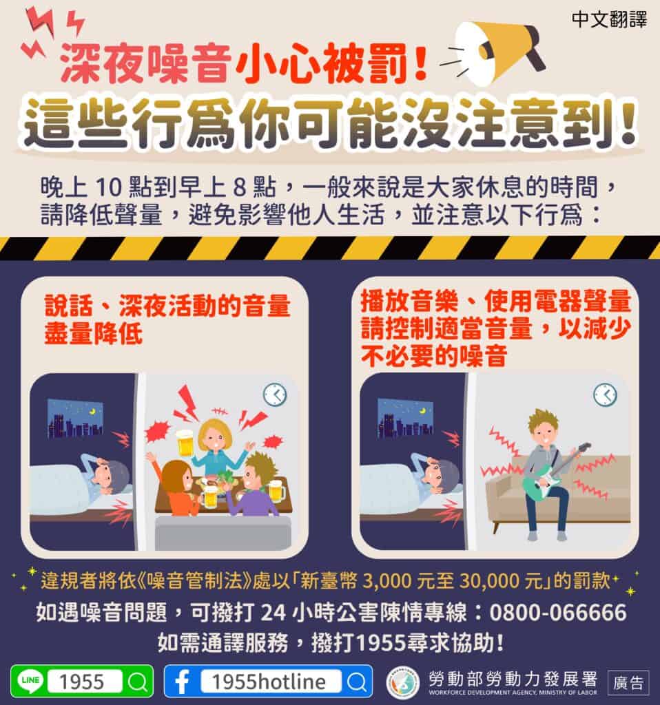 移工宣導｜深夜噪音小心被罰!這些行為你可能沒注意到-多國語示意圖