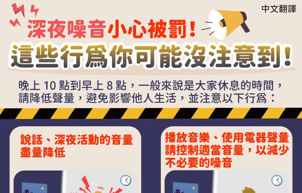 1140407 深夜噪音小心被罰!這些行為你可能沒注意到(生活)-中1