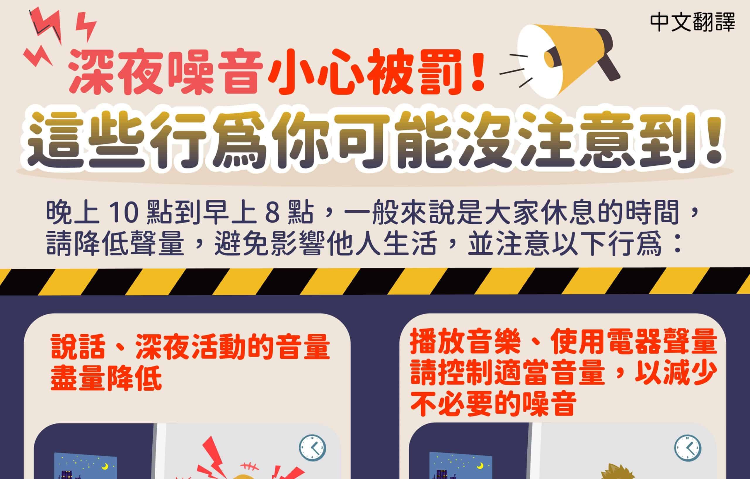 移工宣導｜深夜噪音小心被罰!這些行為你可能沒注意到-多國語示意圖