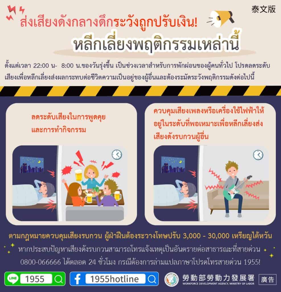 移工宣導｜深夜噪音小心被罰!這些行為你可能沒注意到-多國語示意圖