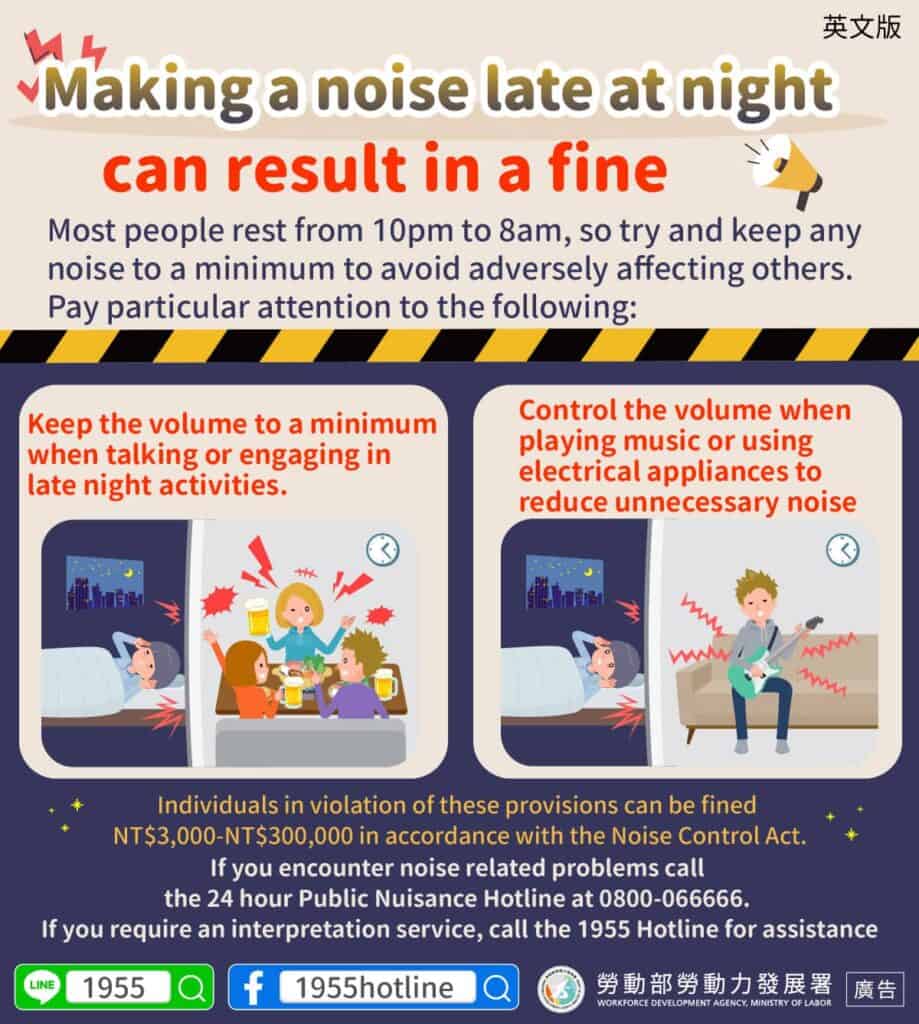 移工宣導｜深夜噪音小心被罰!這些行為你可能沒注意到-多國語示意圖