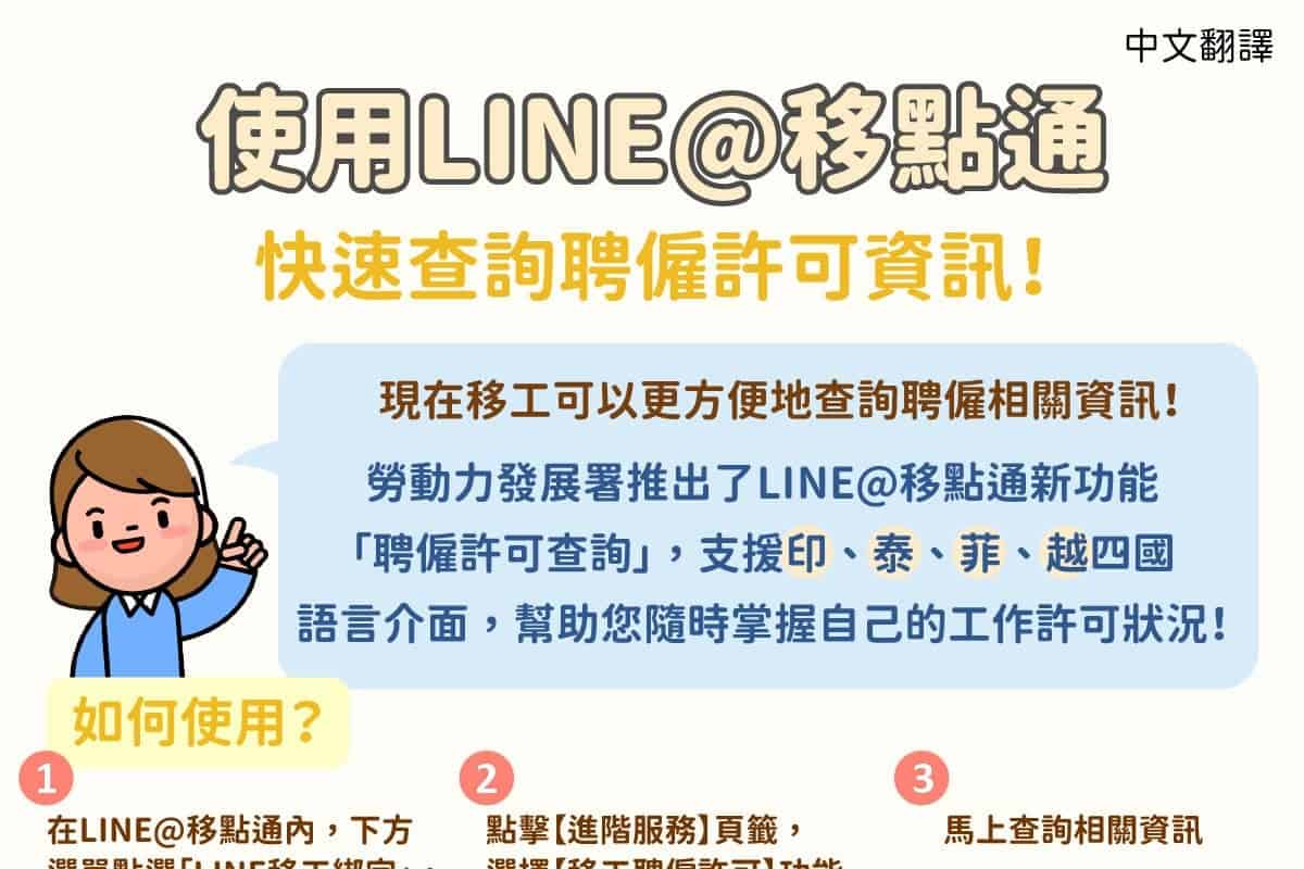 移工宣導｜使用LINE@移點通，快速查詢聘僱許可資訊!(聘僱)-多國語示意圖