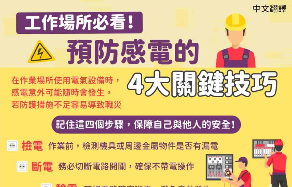 1140415 工作場所必看!預防感電的4大關鍵技巧(工安)-中1