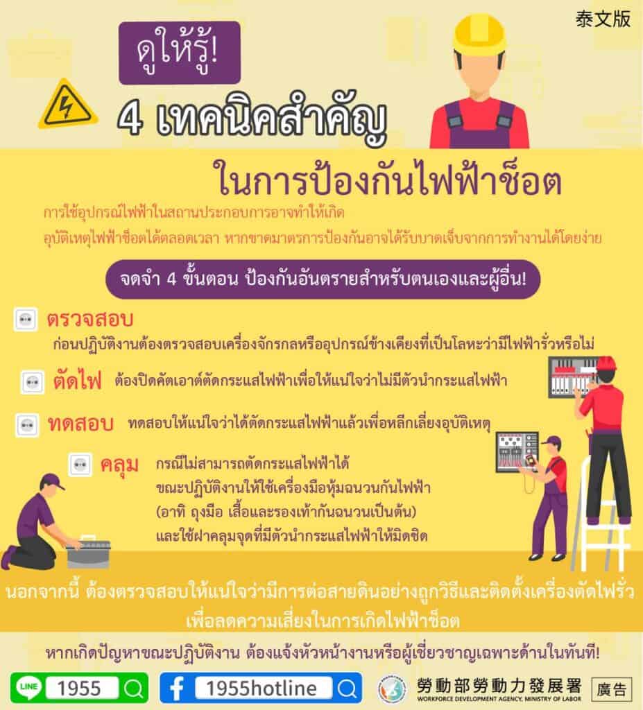 移工宣導｜工作場所必看!預防感電的4大關鍵技巧(工安)-多國語示意圖