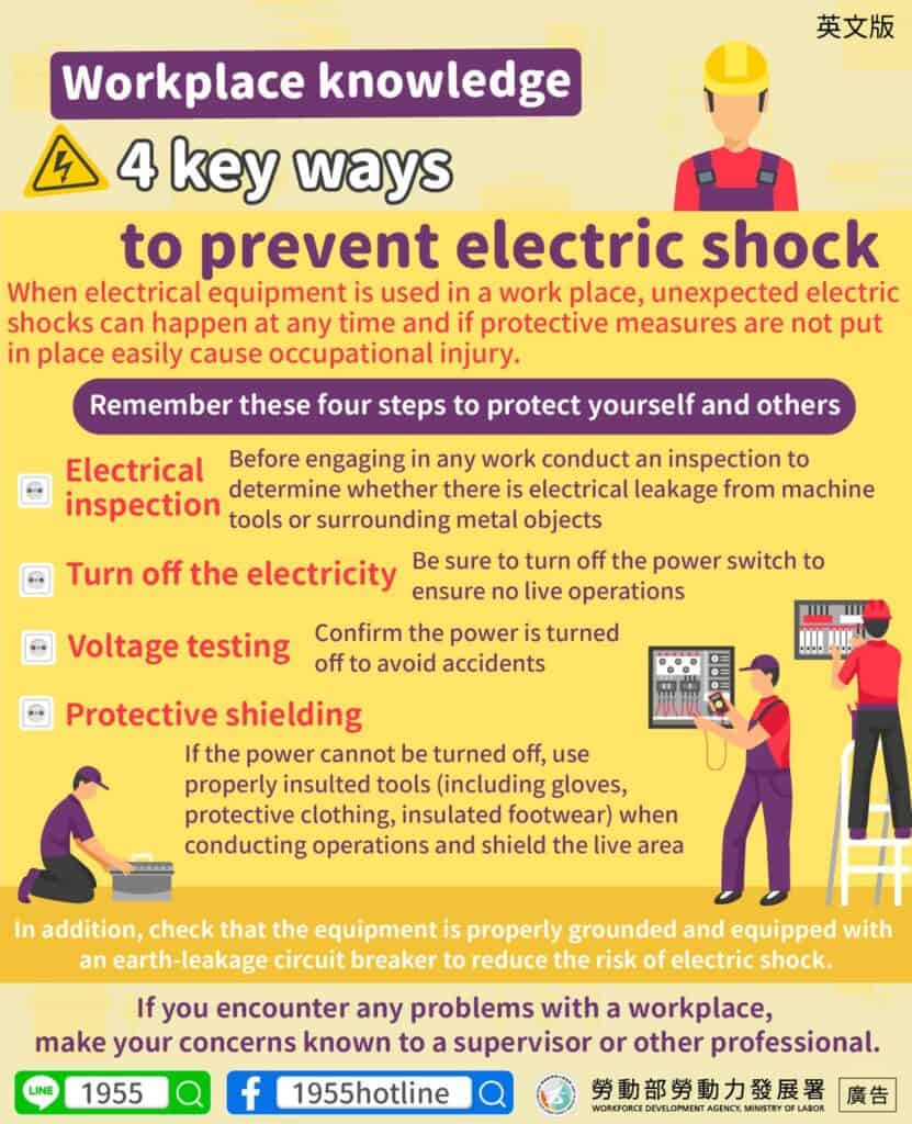 移工宣導｜工作場所必看!預防感電的4大關鍵技巧(工安)-多國語示意圖