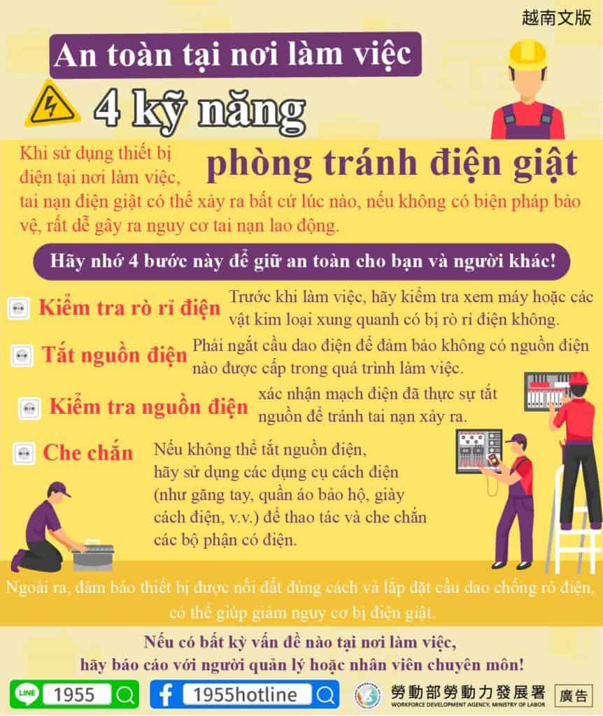 移工宣導｜工作場所必看!預防感電的4大關鍵技巧(工安)-多國語示意圖