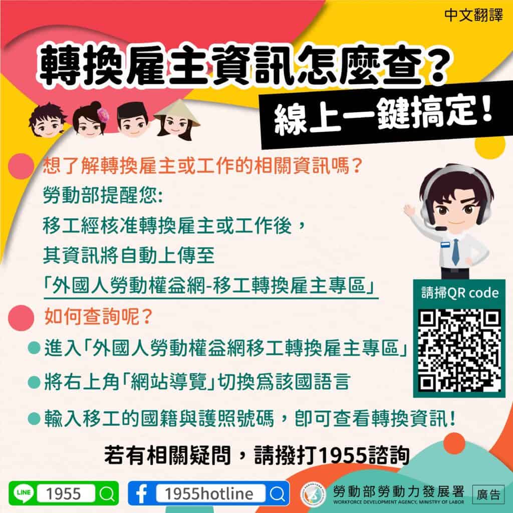 移工宣導｜轉換雇主資訊怎麼查 線上一鍵搞定!-多國語示意圖