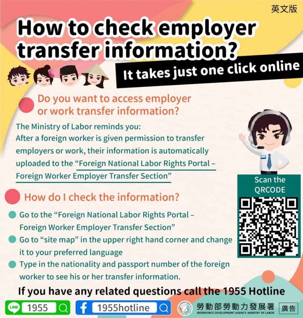 移工宣導｜轉換雇主資訊怎麼查 線上一鍵搞定!-多國語示意圖