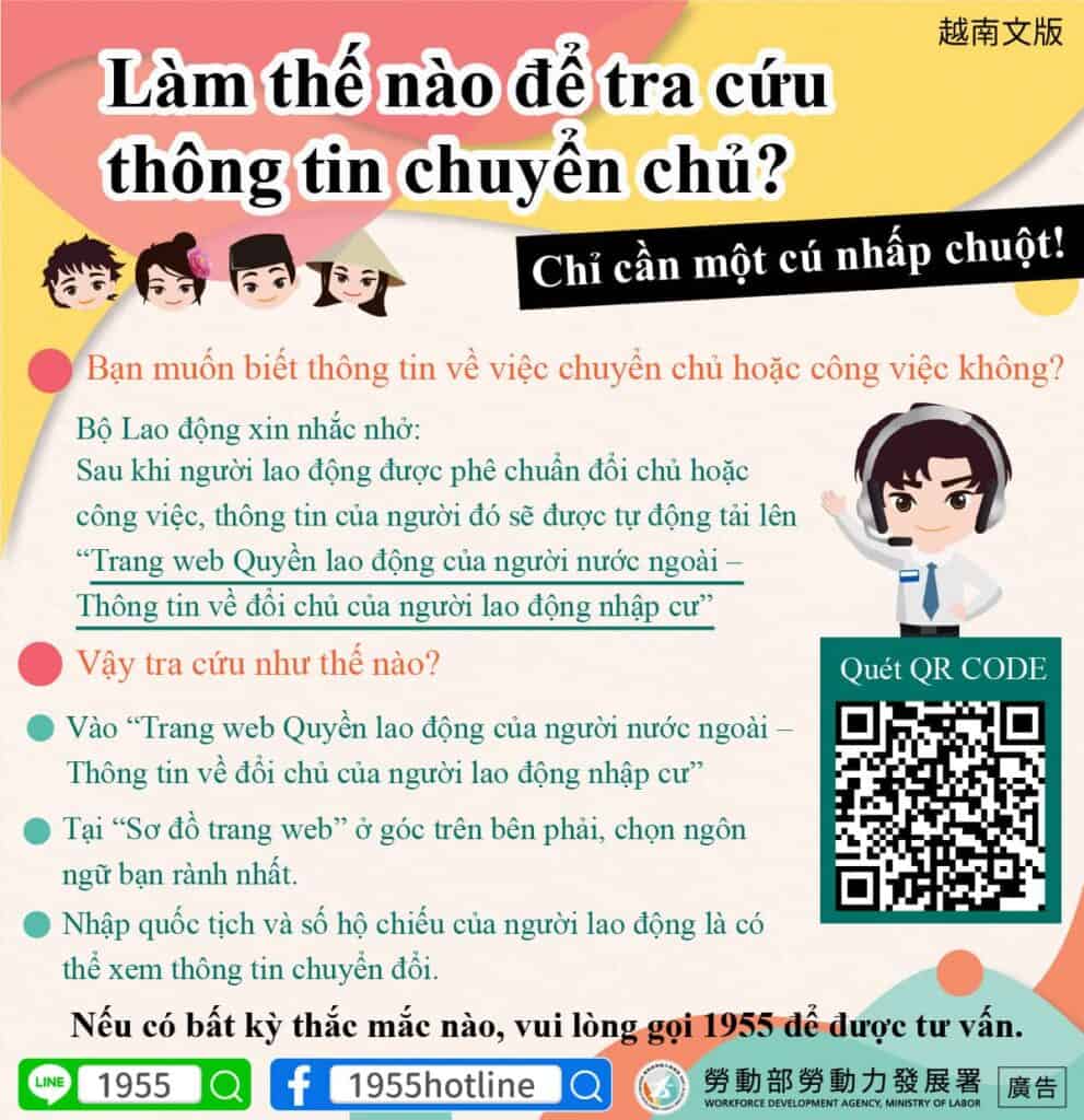 移工宣導｜轉換雇主資訊怎麼查 線上一鍵搞定!-多國語示意圖
