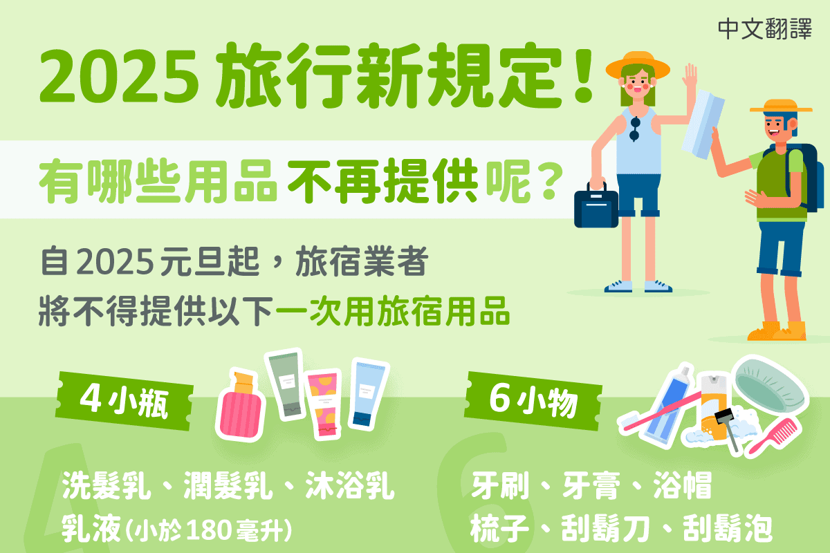 首頁 首頁示意圖