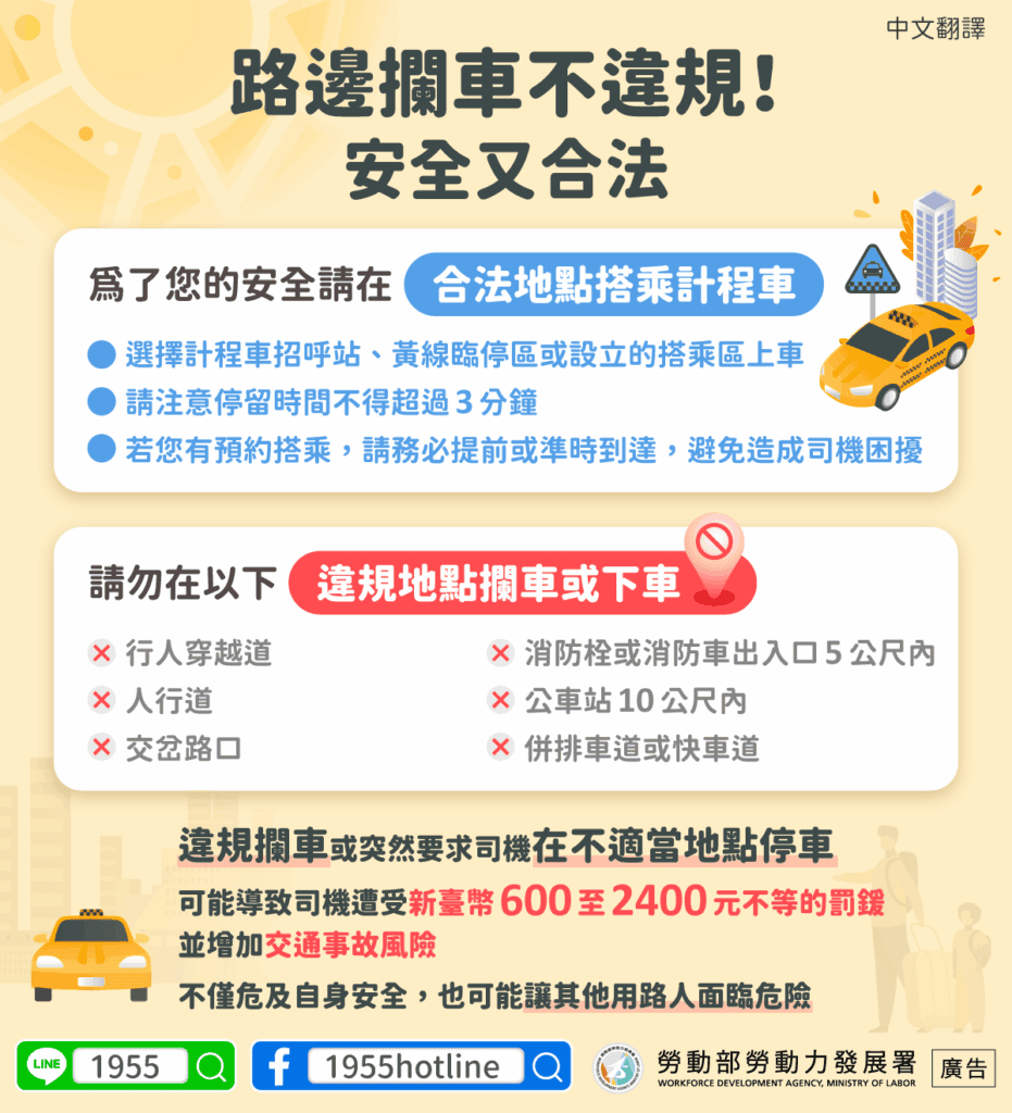 移工宣導｜路邊攔車不違規!這樣做安全又合法!(交通)-多國語示意圖