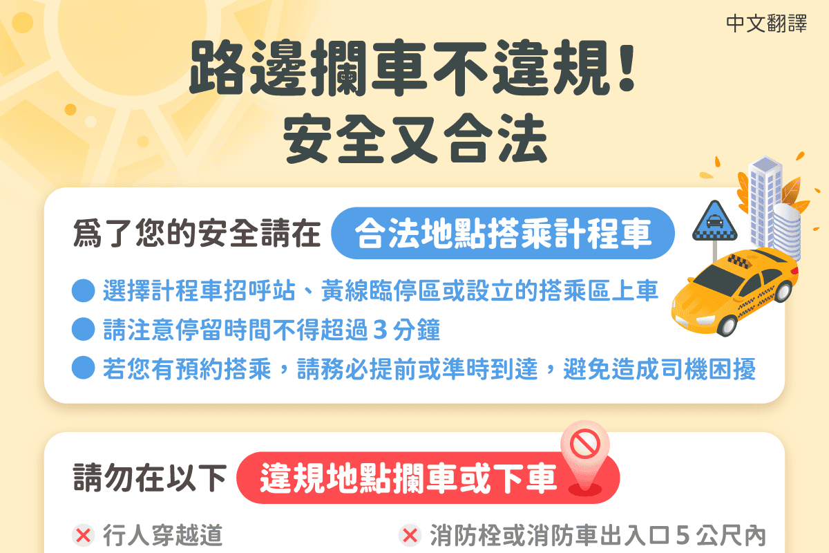 移工宣導｜路邊攔車不違規!這樣做安全又合法!(交通)-多國語示意圖