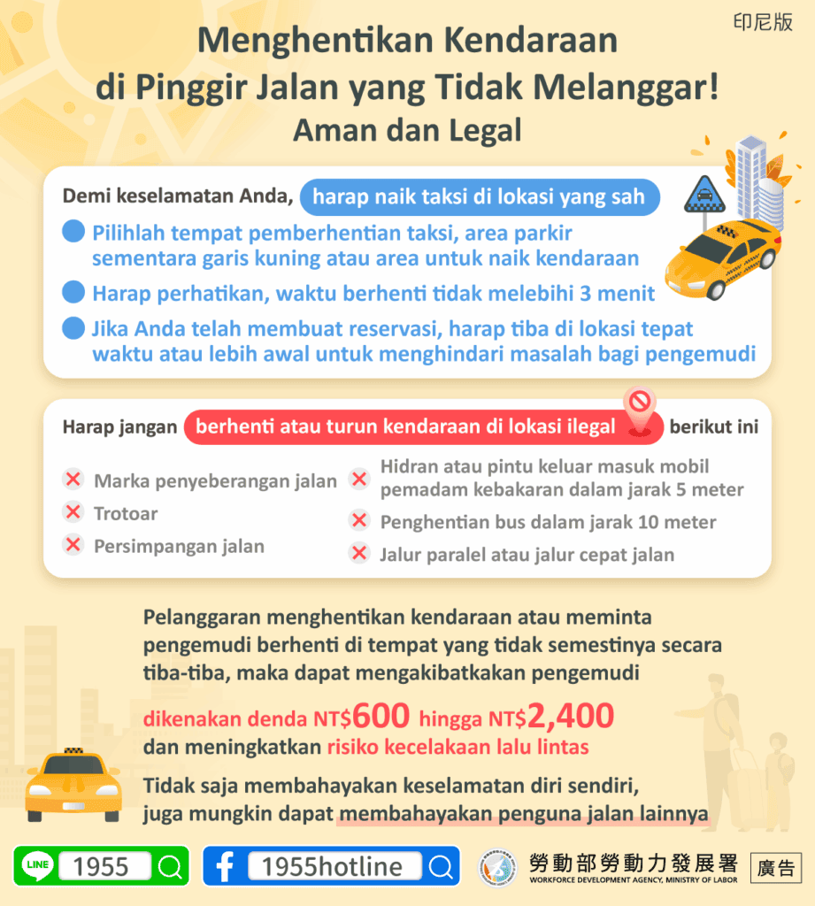 移工宣導｜路邊攔車不違規!這樣做安全又合法!(交通)-多國語示意圖