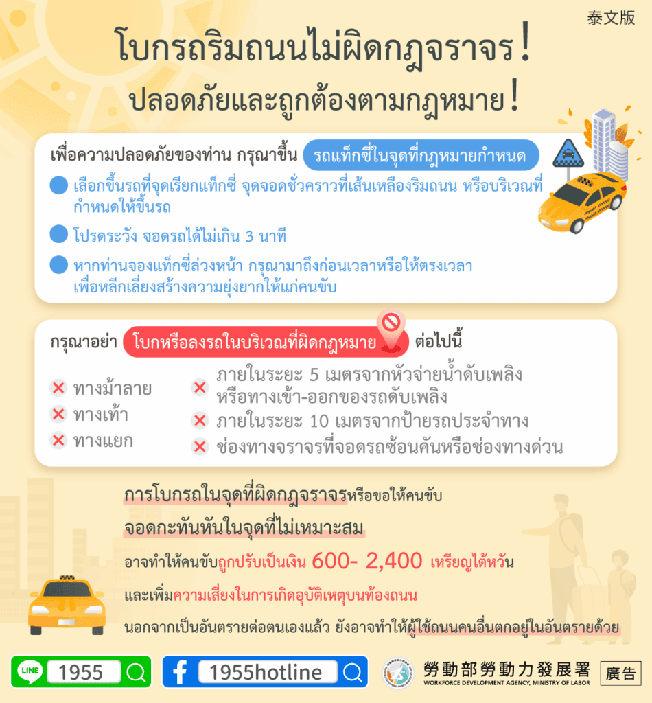 移工宣導｜路邊攔車不違規!這樣做安全又合法!(交通)-多國語示意圖
