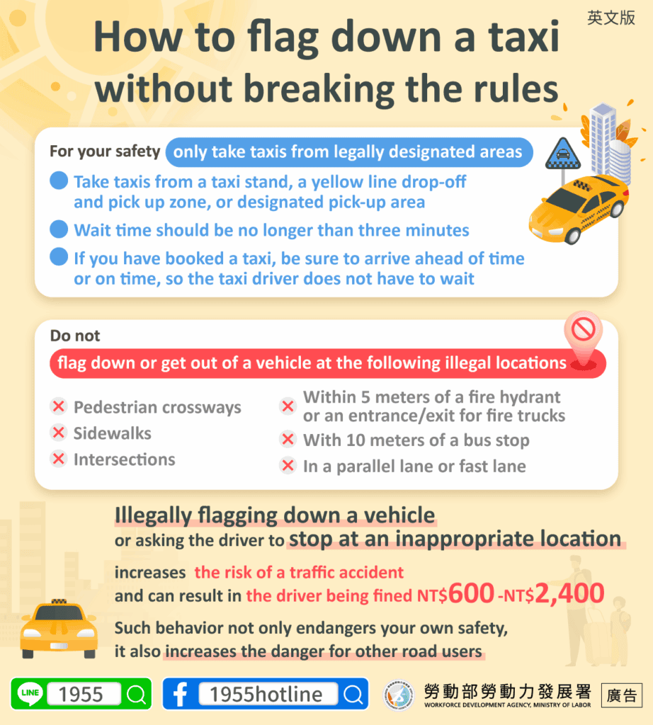 移工宣導｜路邊攔車不違規!這樣做安全又合法!(交通)-多國語示意圖